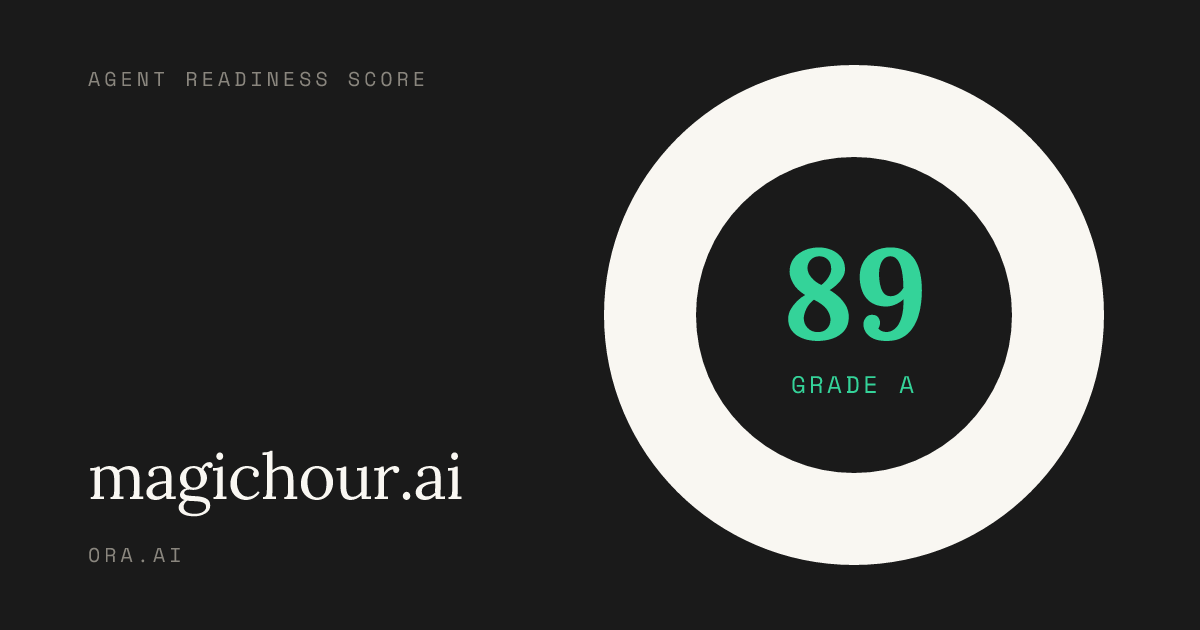 magichour.ai agent readiness score: 89/100 (A) | Ora